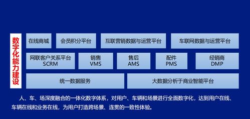 咖啡智能榮膺“年度智能網聯創新技術品牌”獎，引領信息科技新浪潮